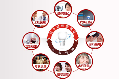 5. �������  ����һ��